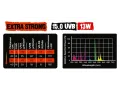 Żarówka UVB Extra Strong 13W 15.0 Reptile Nova 64,99 zł