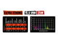 Żarówka UVB Extra Strong 25W 15.0 Reptile Nova 69,99 zł