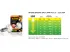Żarówka grzewcza Intense Basking Spot 50W Exo Terra 34,99 zł